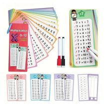 14 darabos Szorzási Gyorskártya Készlet QA304066